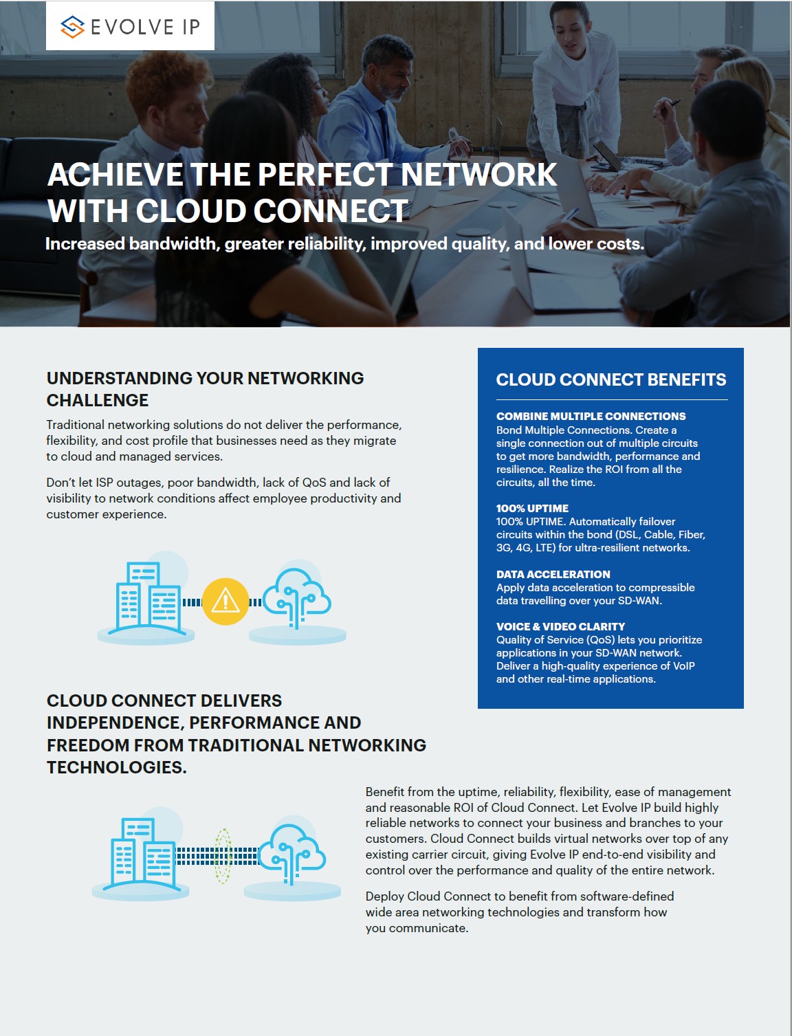 Achieve the Perfect Network with Cloud Connect Evolve IP